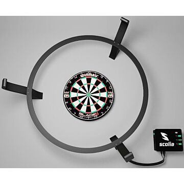 Scolia Pro Electronic Score System