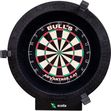 Scolia Home Electronic Score System